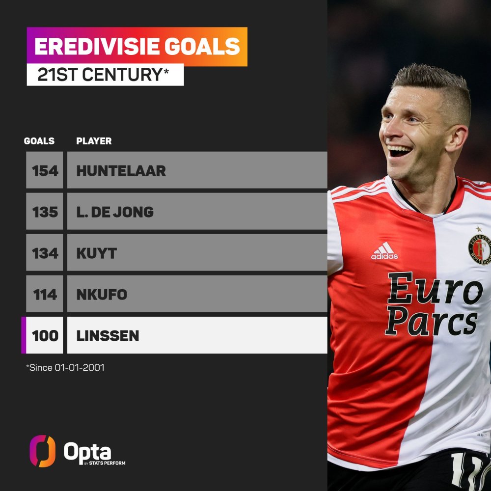 内普图恩习 内普图恩习